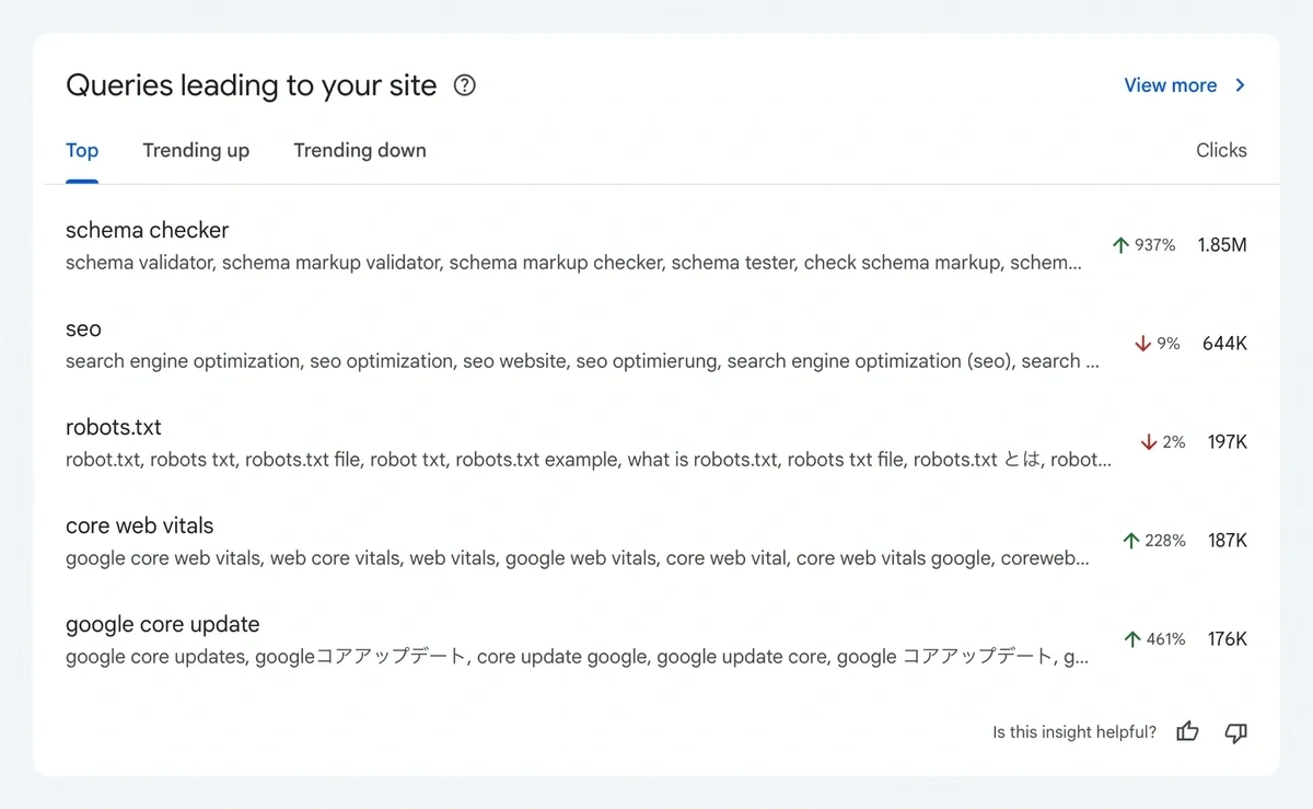 Search Console Query Groups