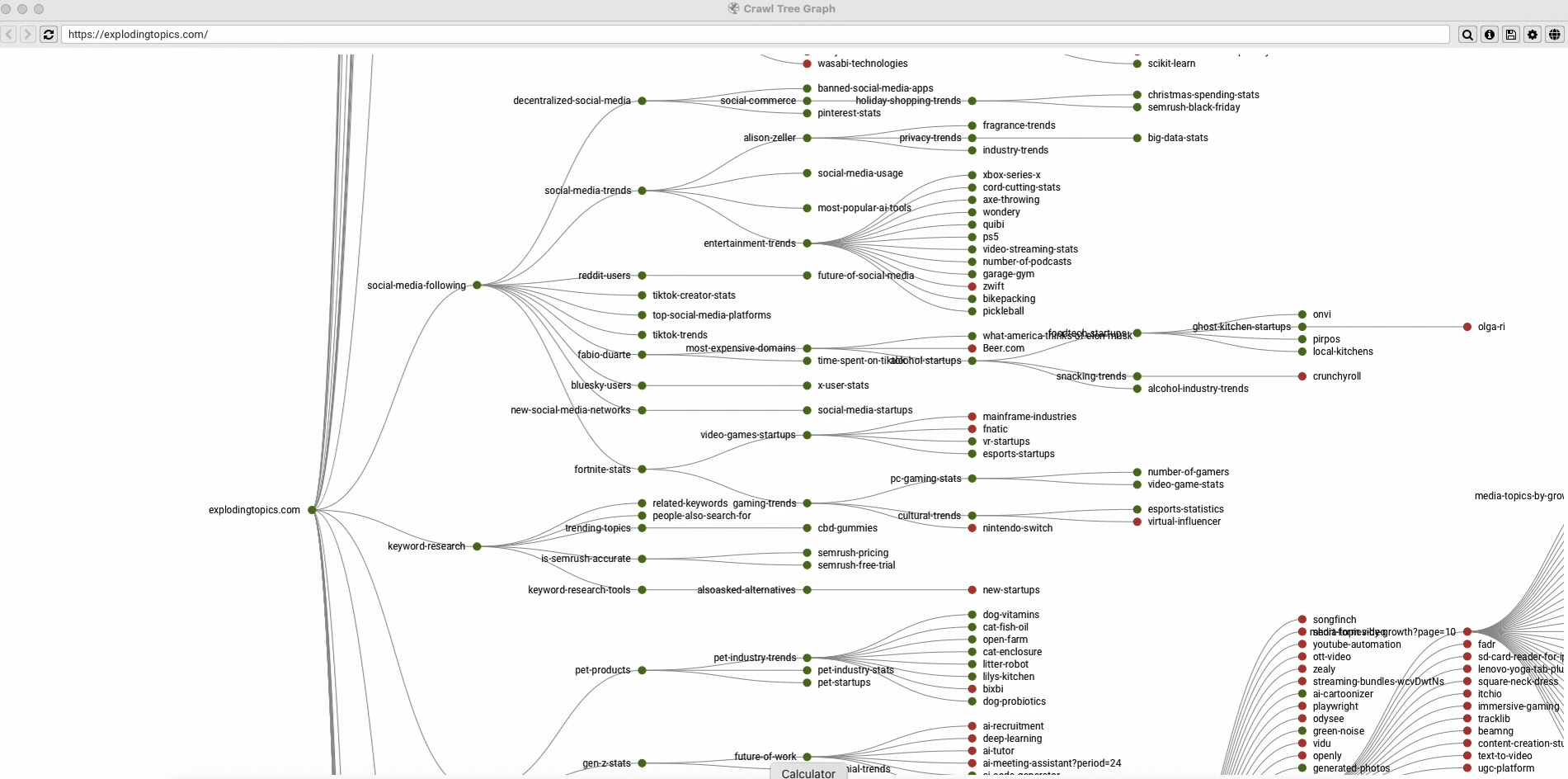 screaming frog crawl visualization 