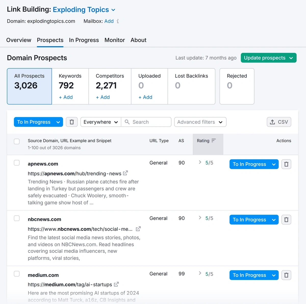 The Link Building Tool shows prospects organized by status and quality