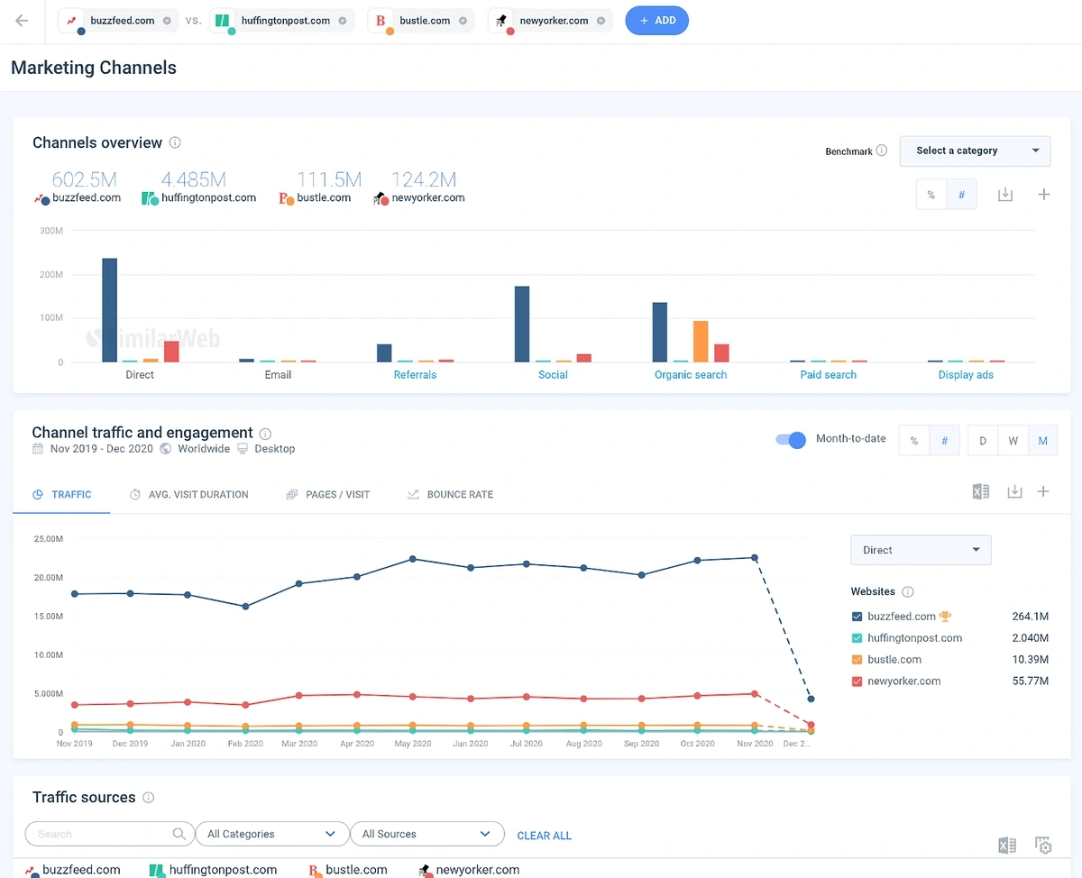 similarweb-min.webp