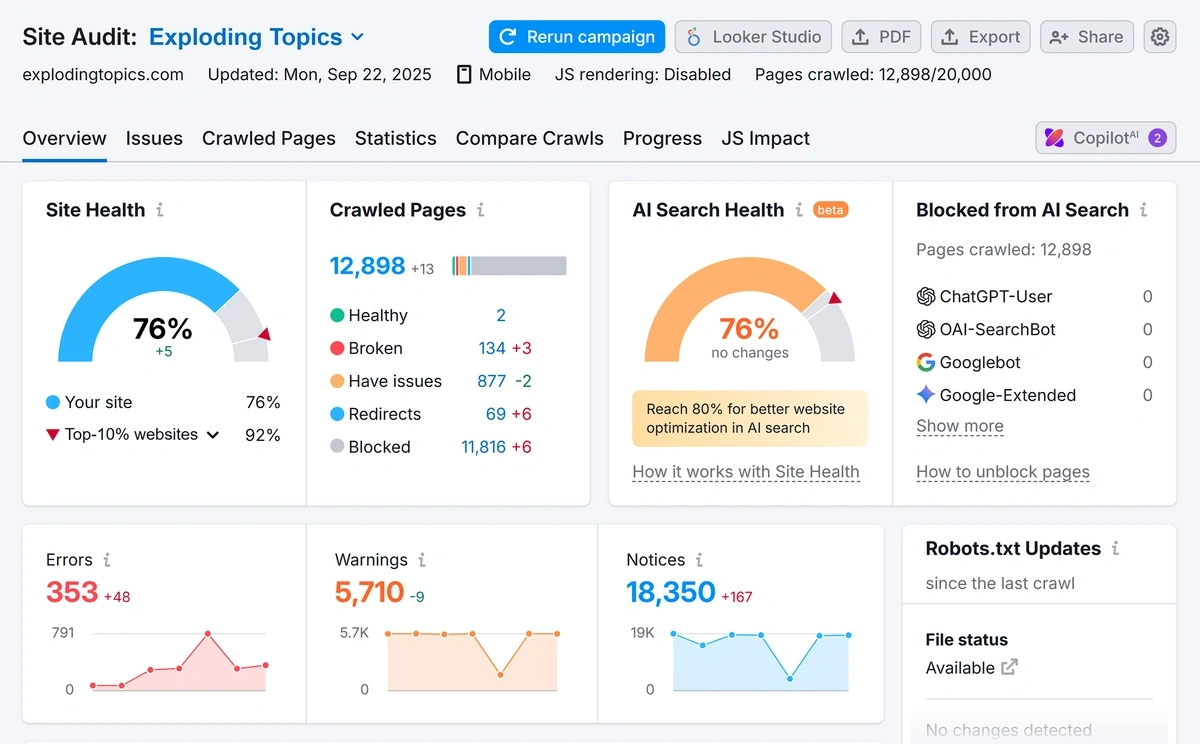Semrush site audit