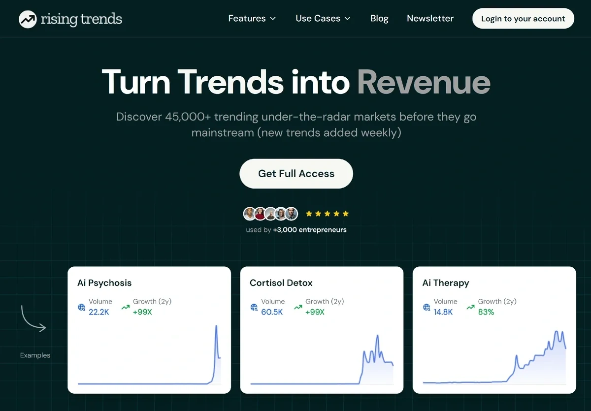 The green-and-white Rising Trends homepage shows graphs under a cluster of reviews.