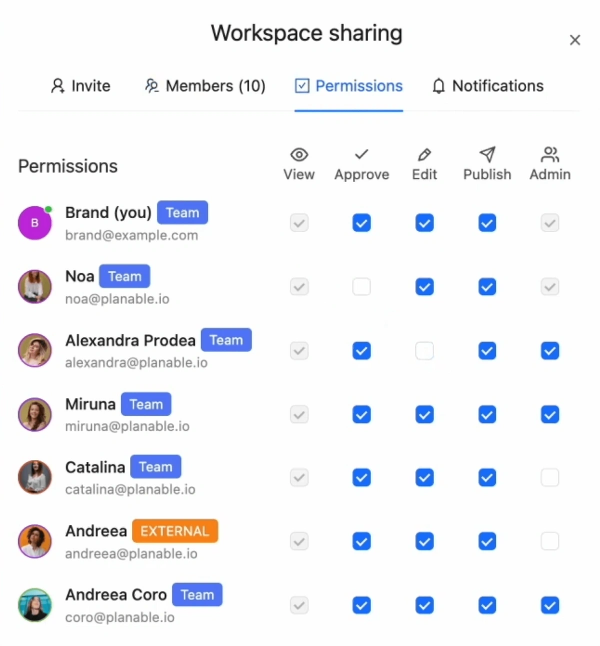 planable permissions