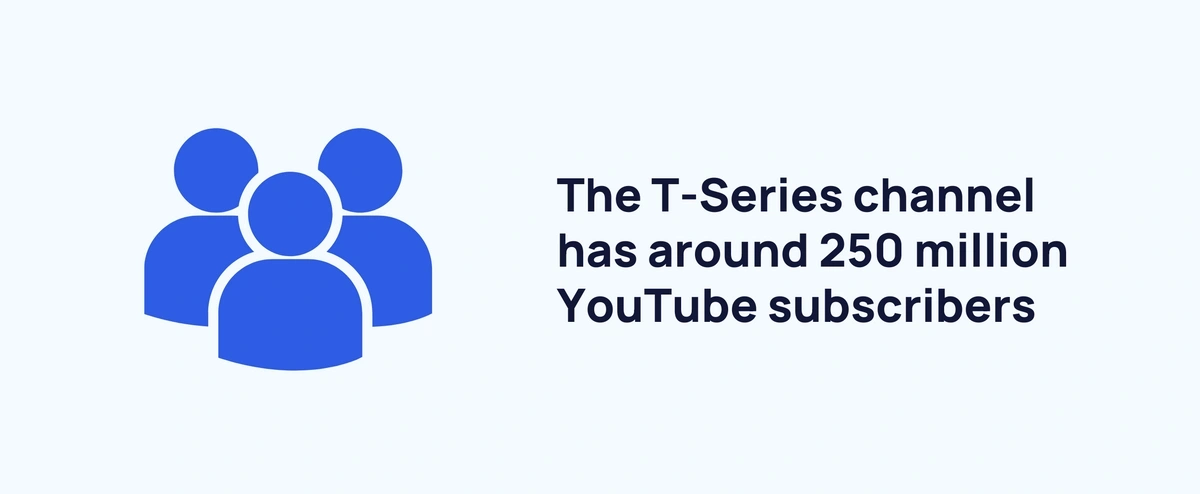 MrBeast Statistics on X: MrBeast has hit 42 Million followers on