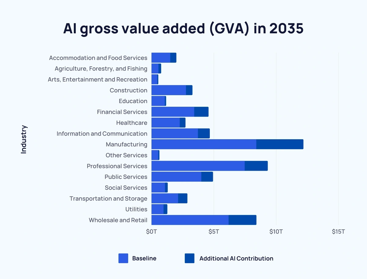 ai-gva-min.webp