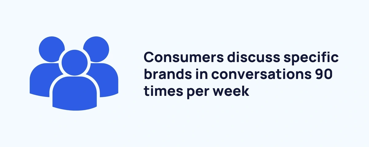 consumers-discussing-brands-min.webp