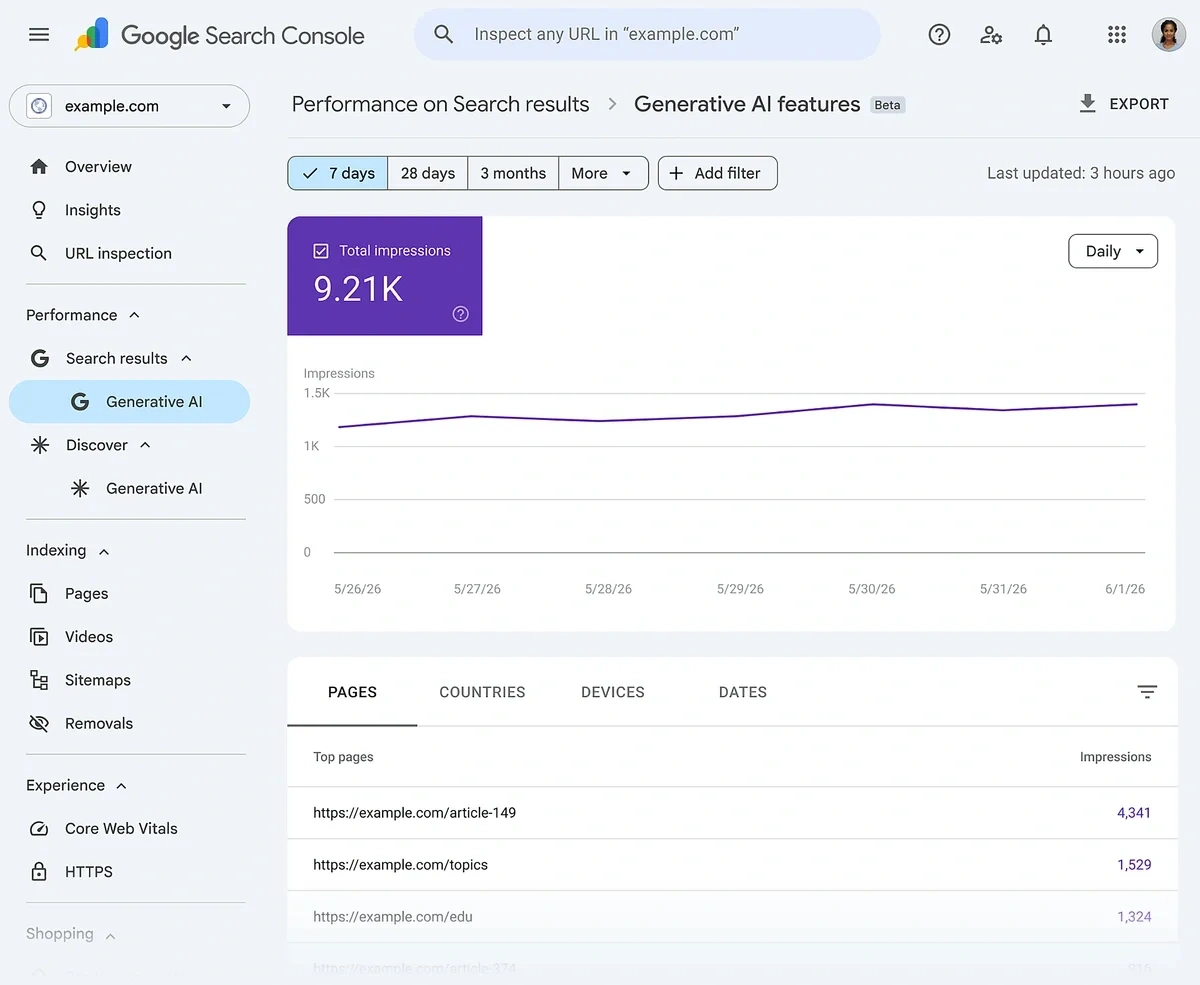 AI impression tracking in Google Search Console