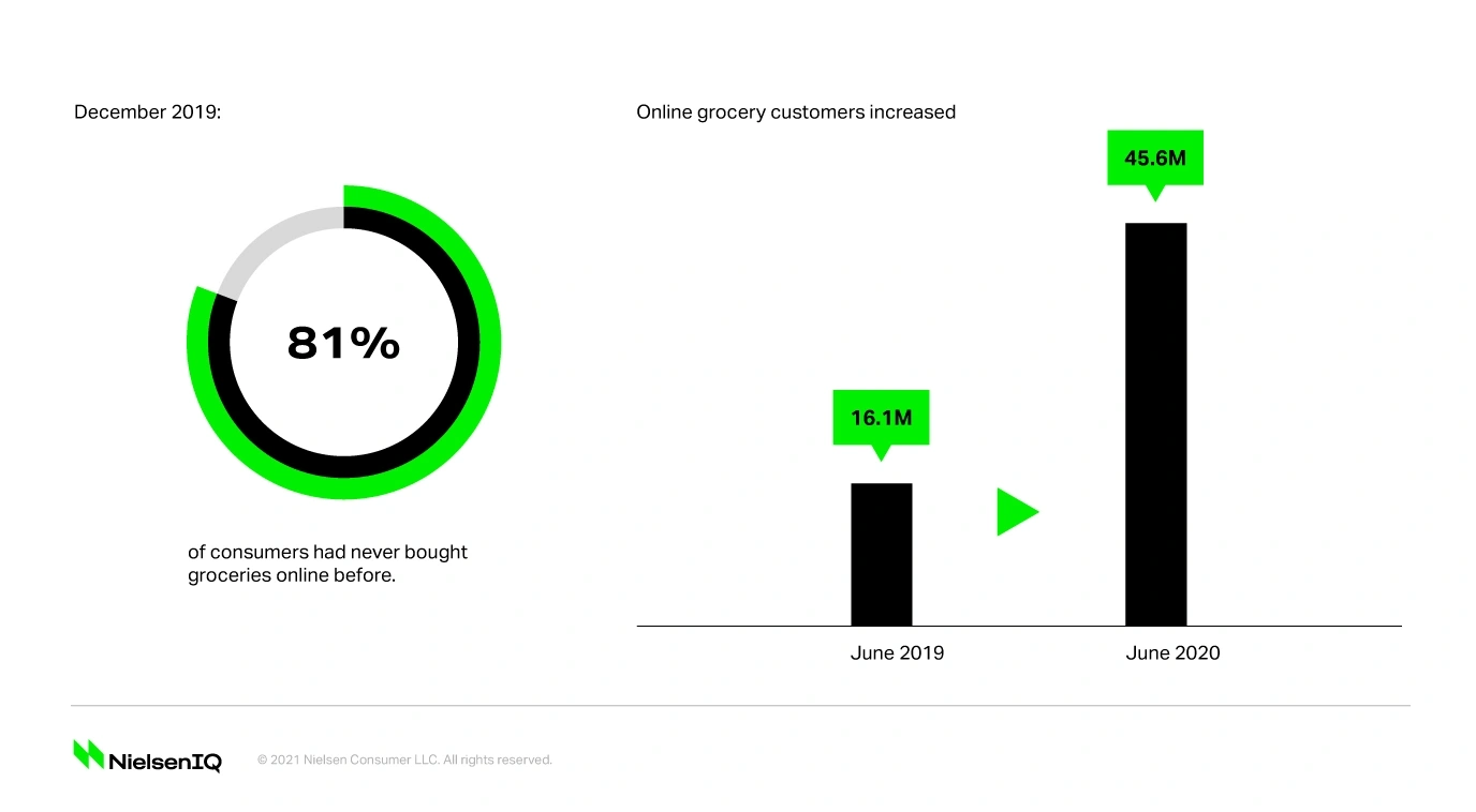 customer-increase-min.png