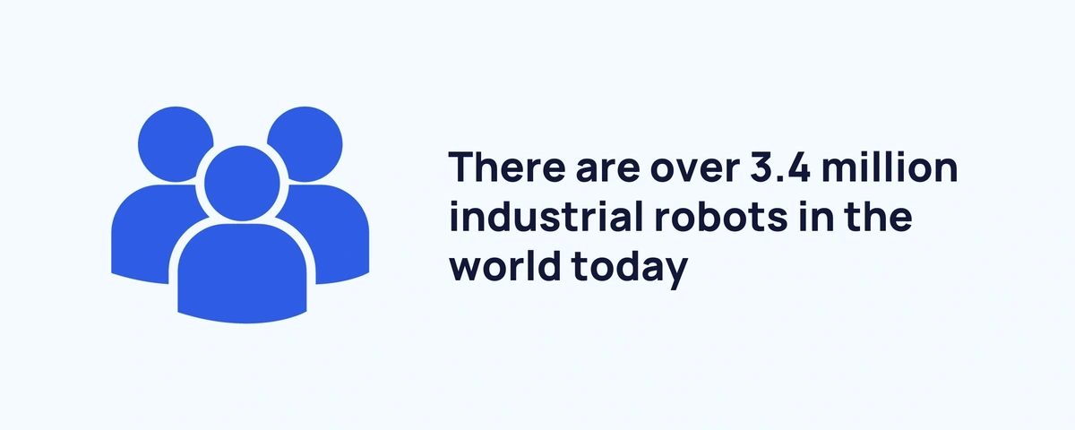 industrial-robots-numbers-min.webp