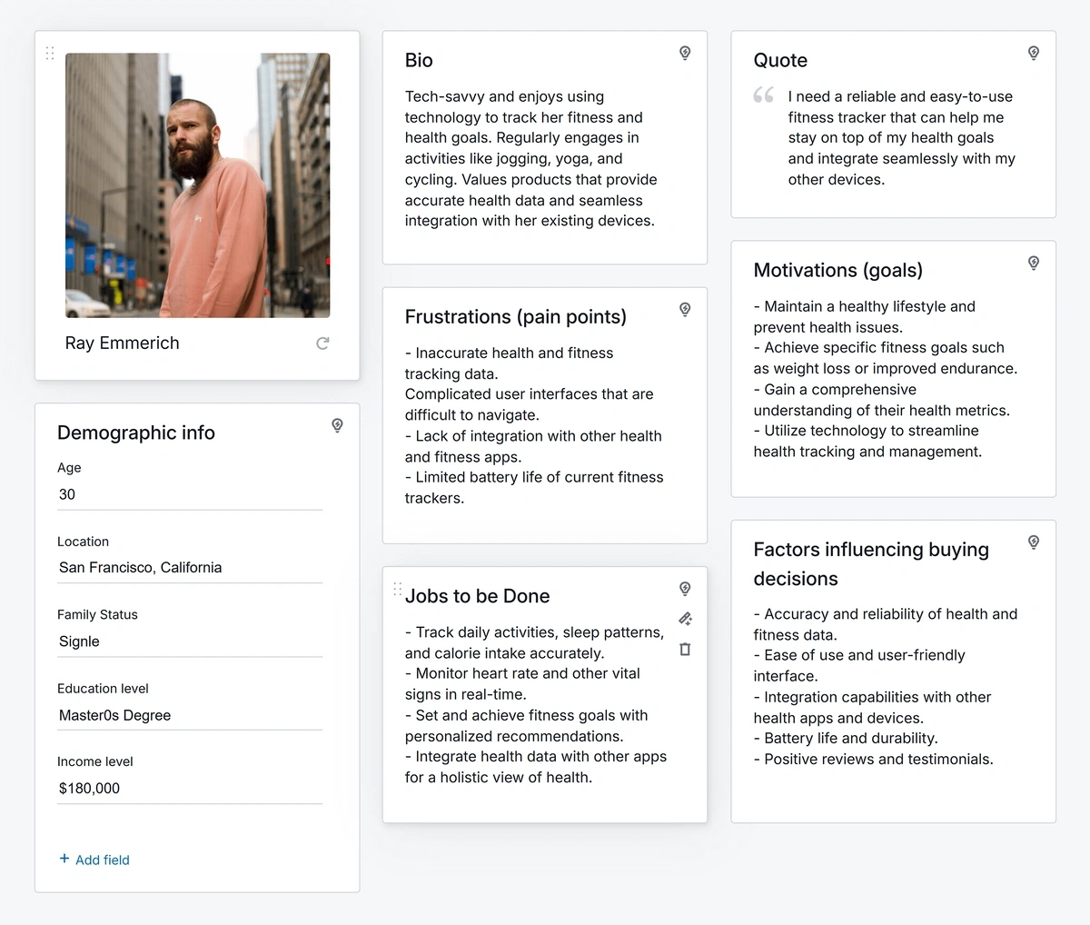 A fictional buyer persona created with Semrush Persona