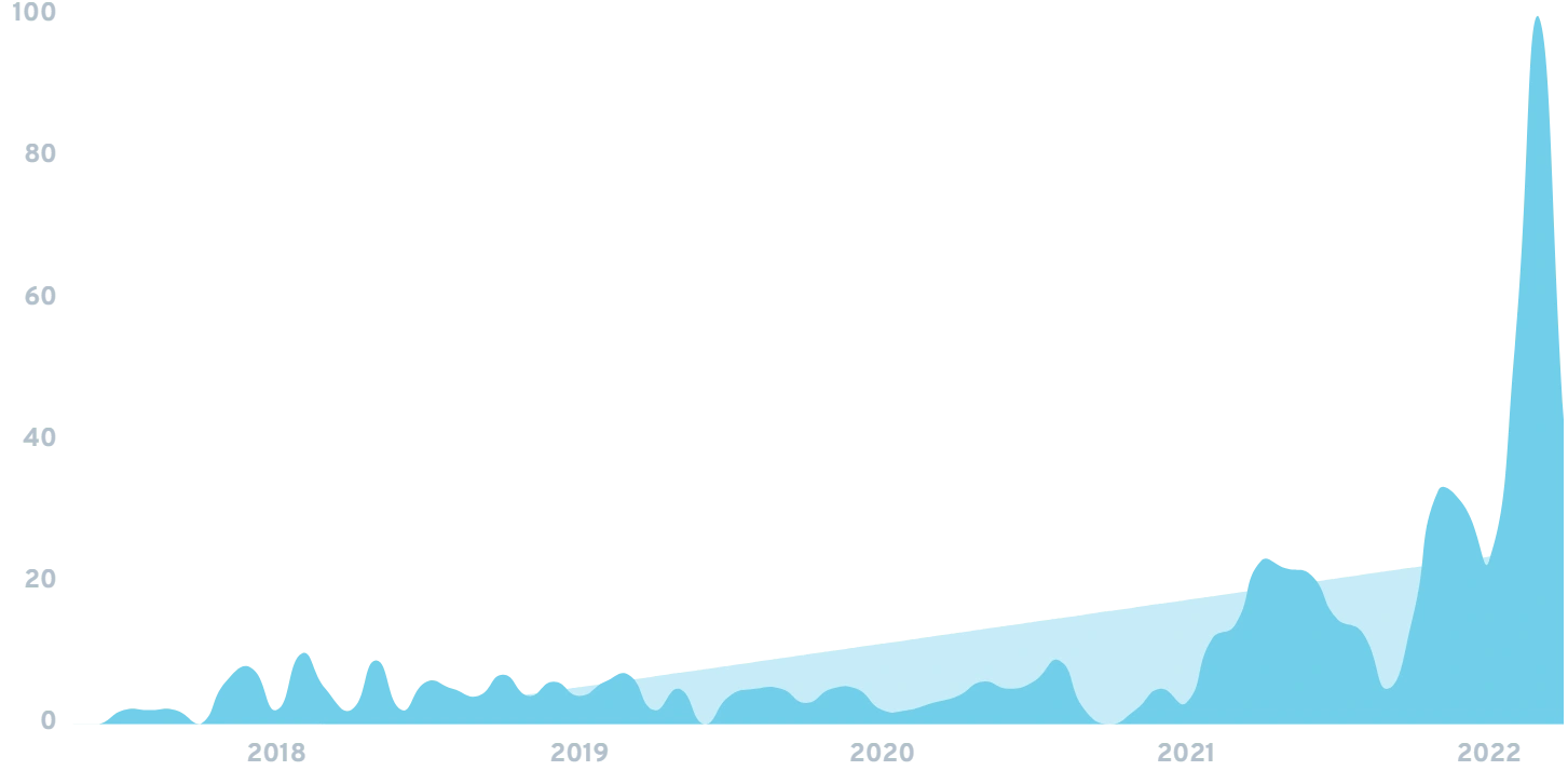 crypto-donations-min.png