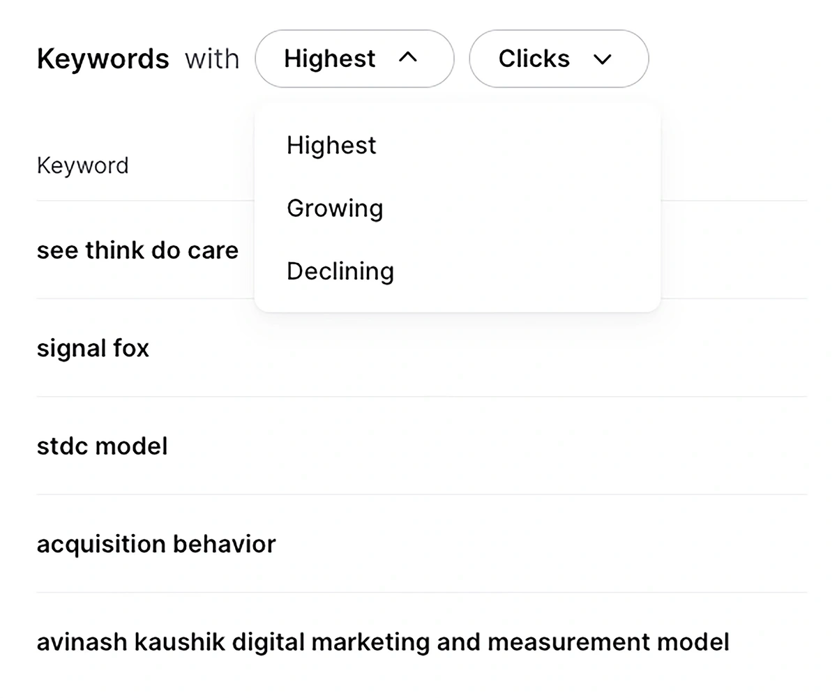 surfer seo keyword analysis