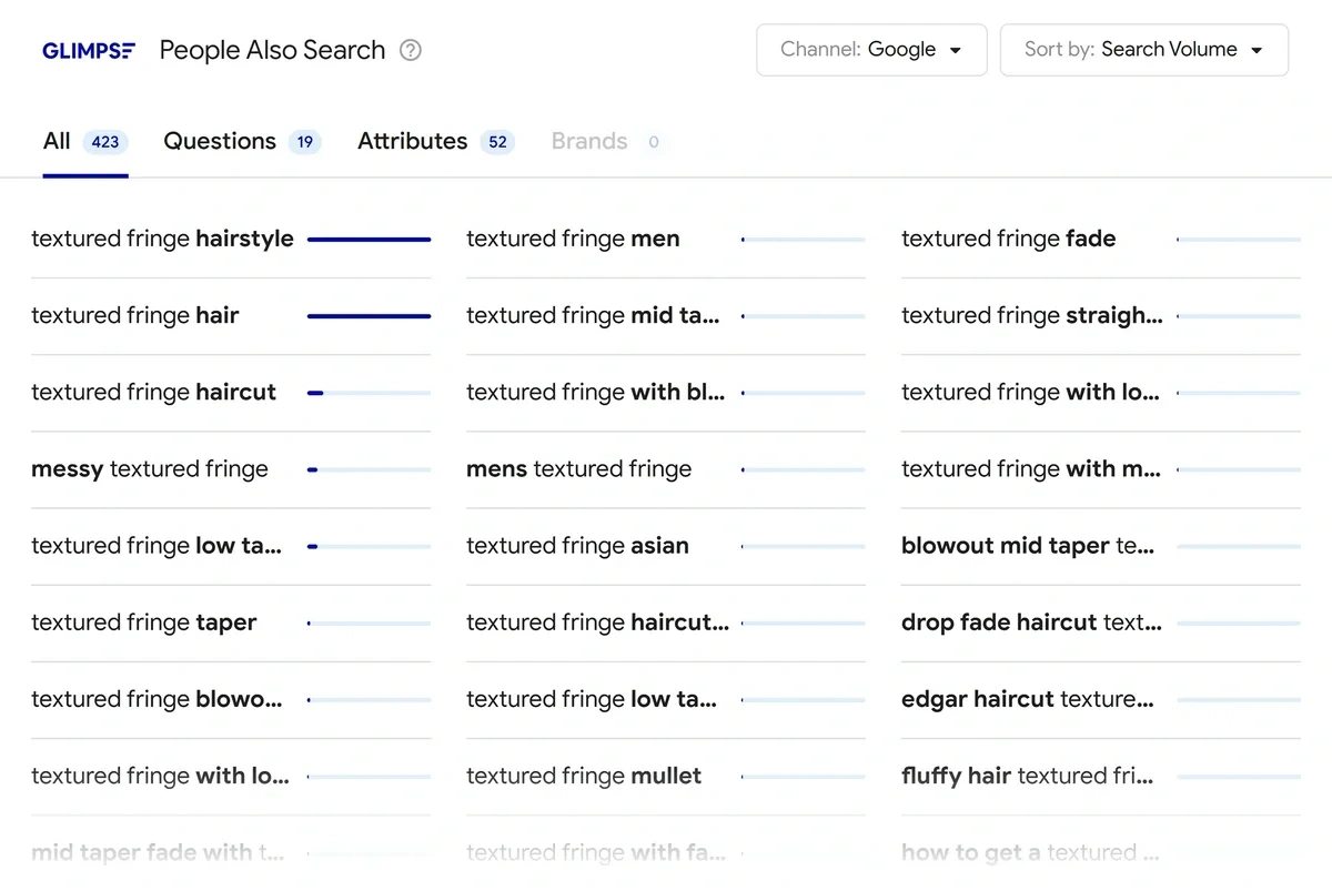 People Also Search data in Glimpse