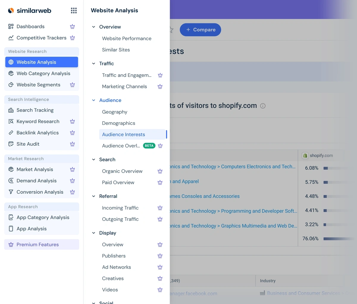 Similarweb menus expanded over Shopify domain analytics report