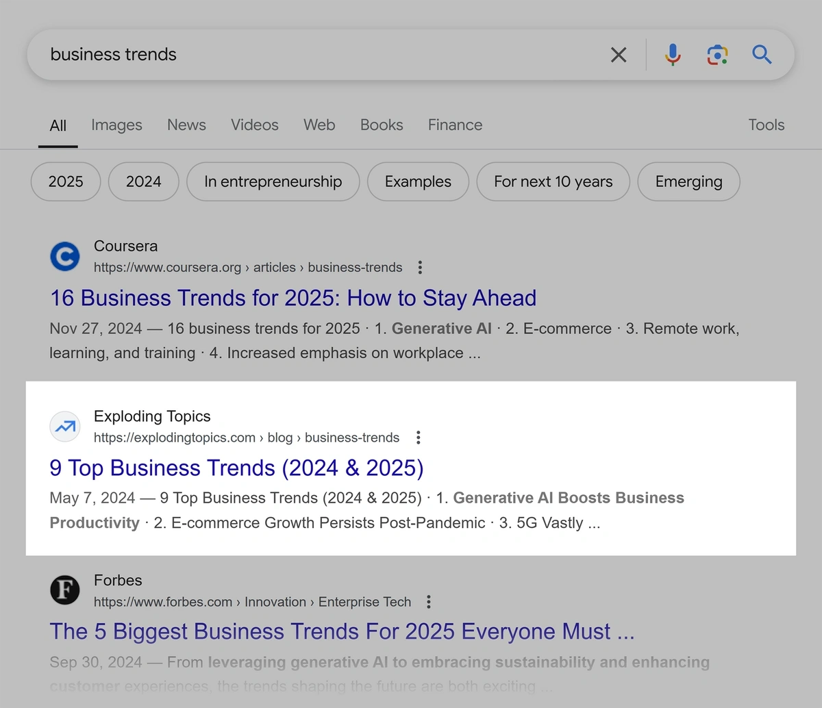 Google SERP for "business trends" keyword