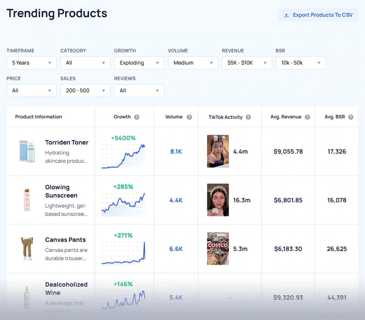 Exploding Topics trending products filtered to for growth, volume, revenue, BSR, and sales