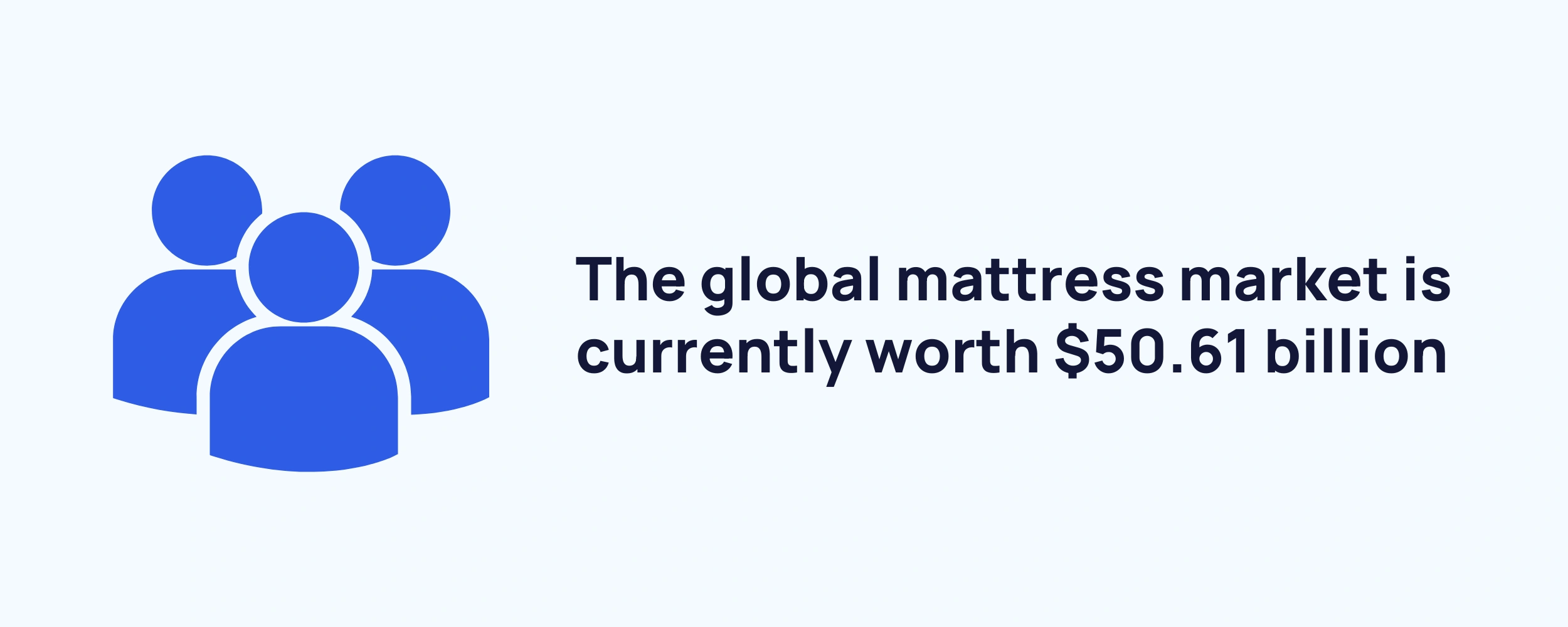 global-mattress-market-worth-min.png