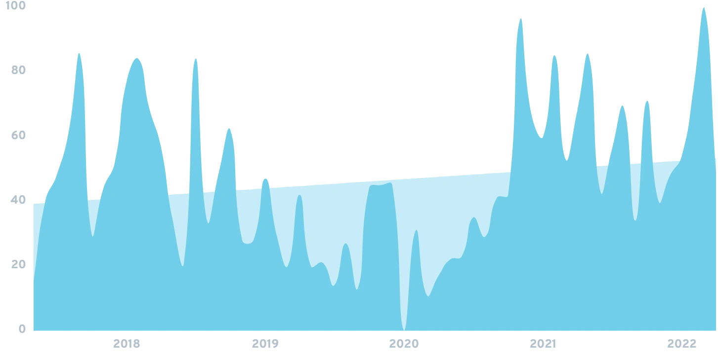 blockchain-cloud-storage-min.png