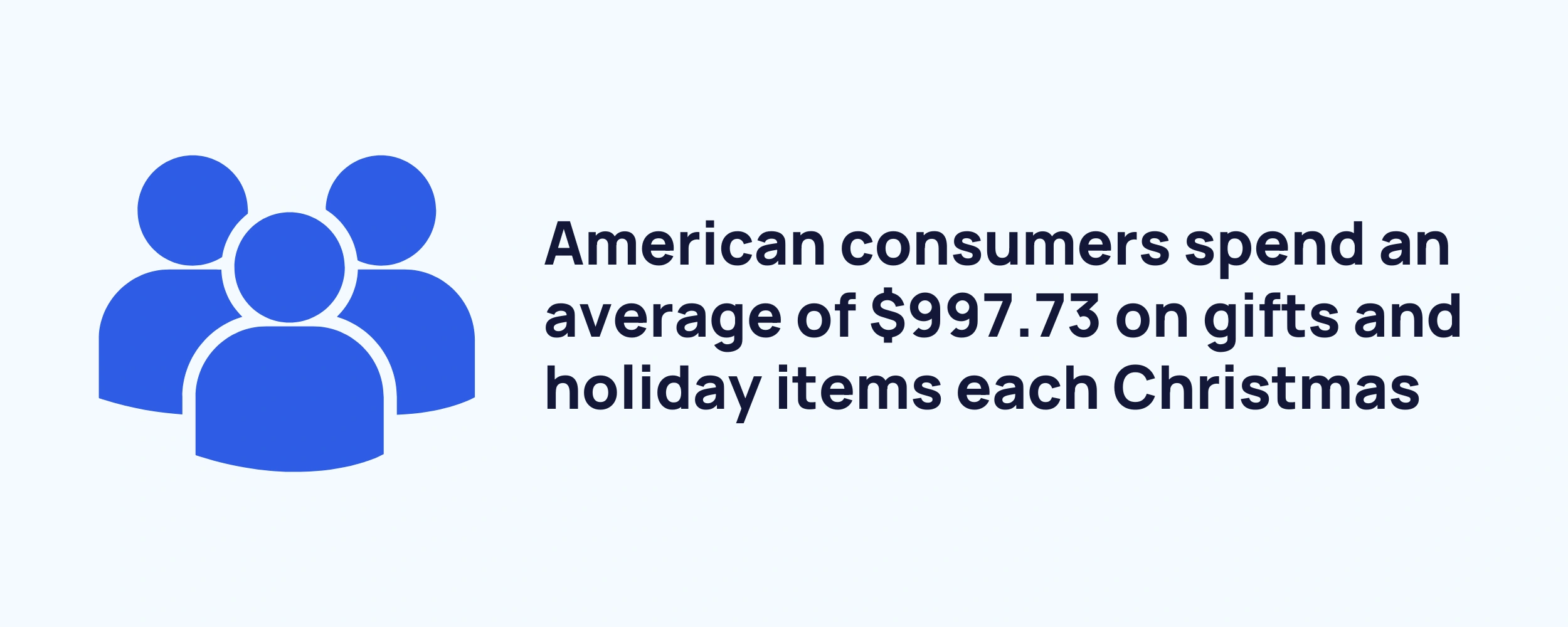 american-consumer-christmas-spending-...