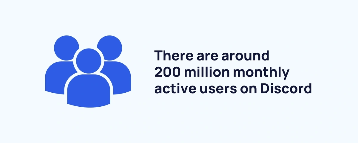 Graphic stating the number of monthly Discord users
