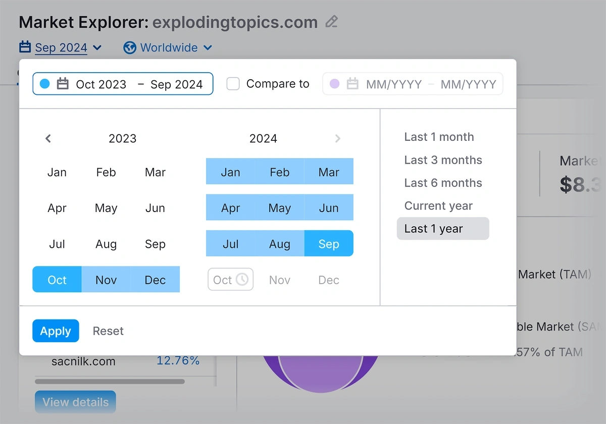 Market Explorer – Date range