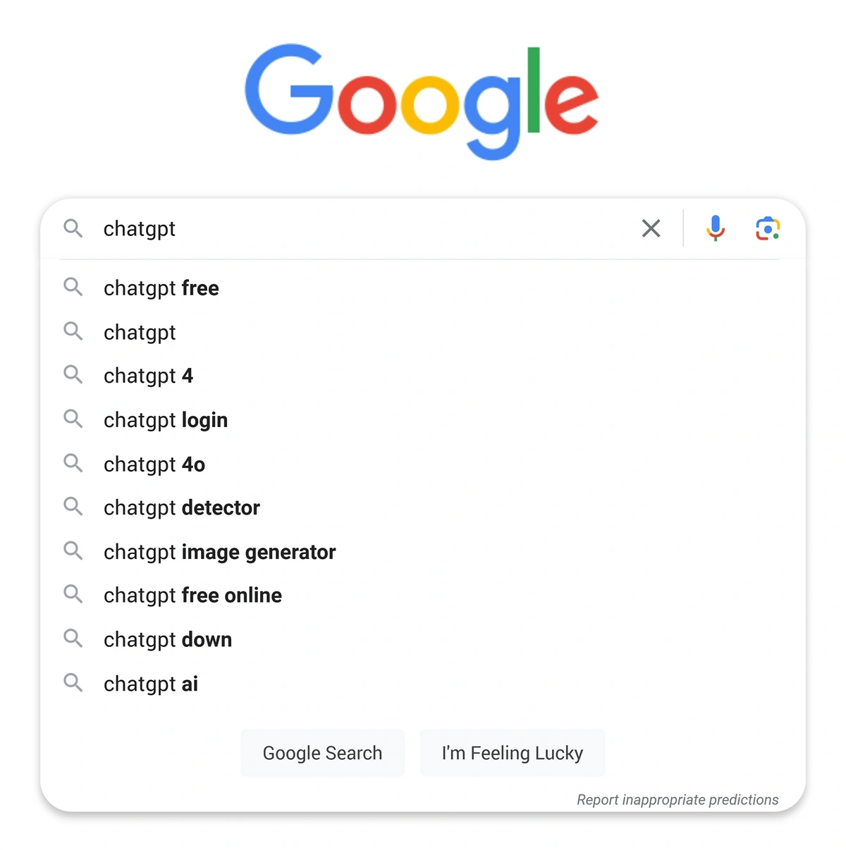 Use Google autocomplete to find trending searches