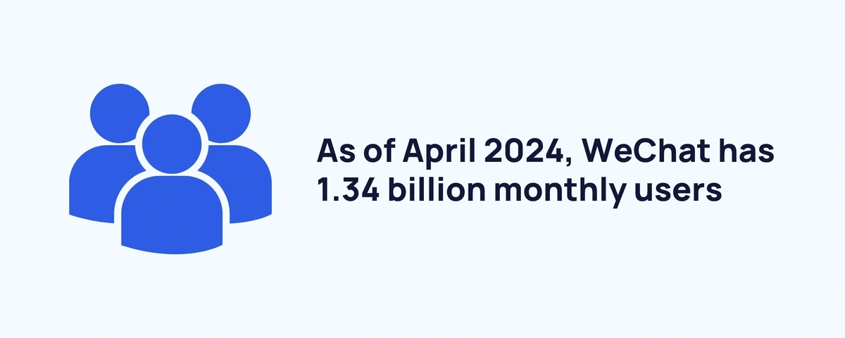 Graphic stating the number of WeChat monthly users