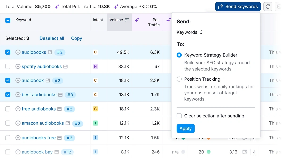 Adding keywords to a list in Semrush Keyword Magic Tool