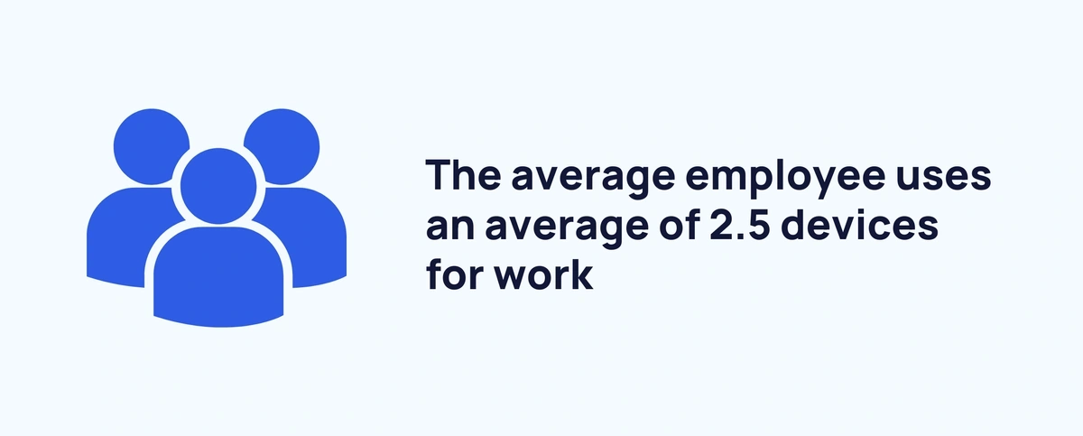 average-employee-devices-min.webp