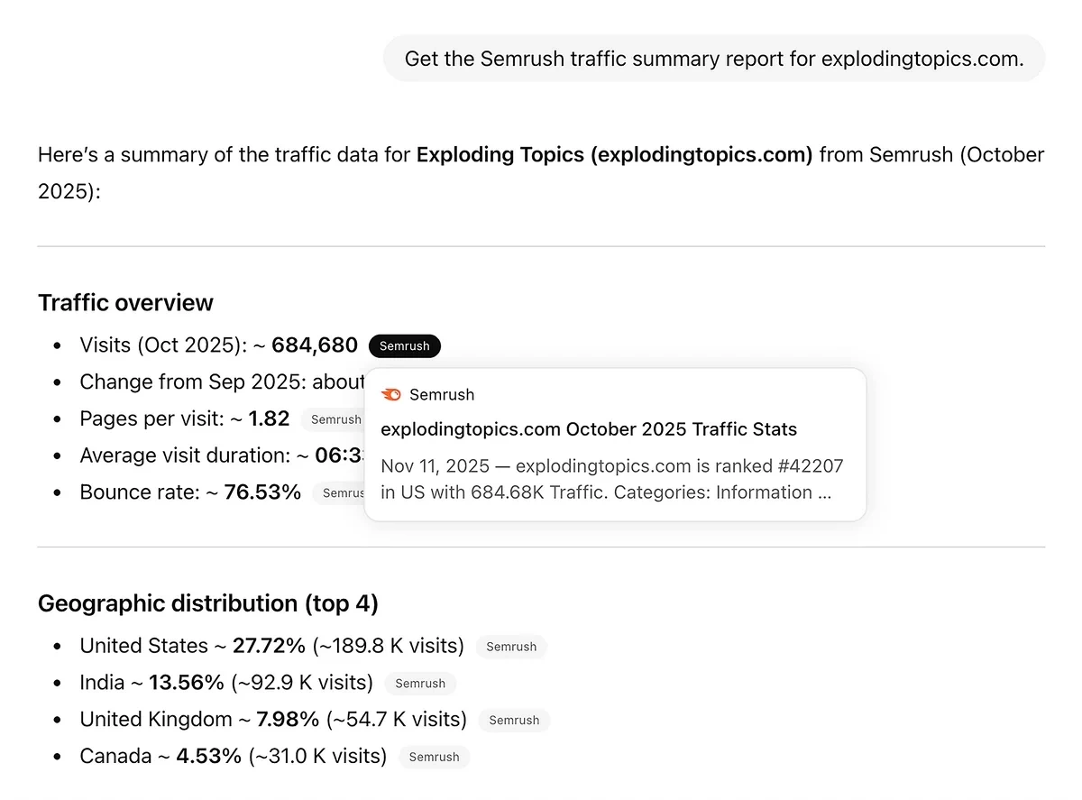 Semrush MCP server source in ChatGPT