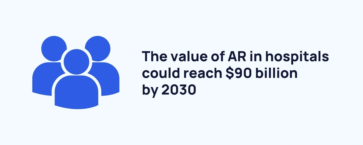 ar-in-hospitals-min.webp