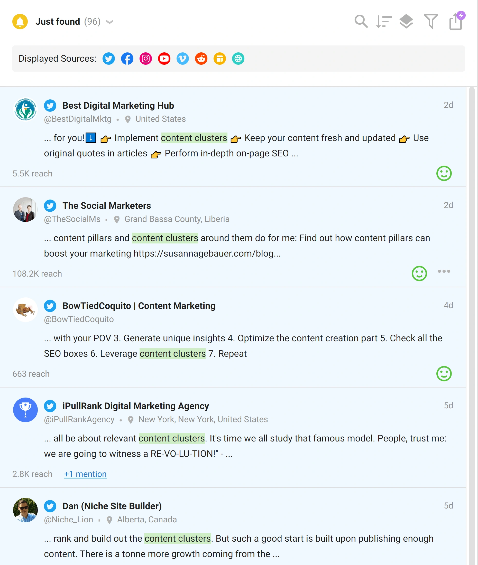 How to Find Trending Topics: Free and Paid Tools