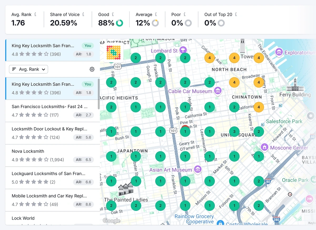  Semrush map rank tracker