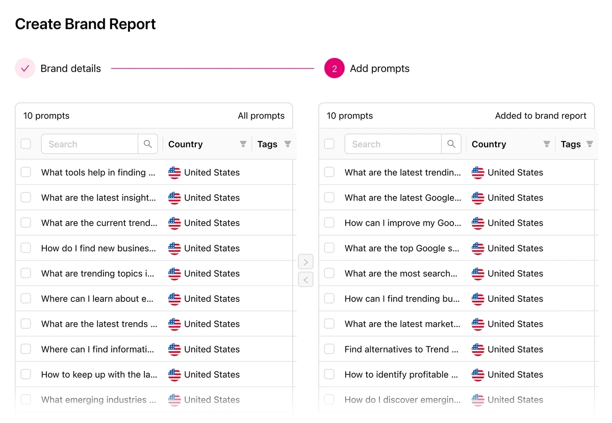 The Otterly.ai brand report prompt selection tool