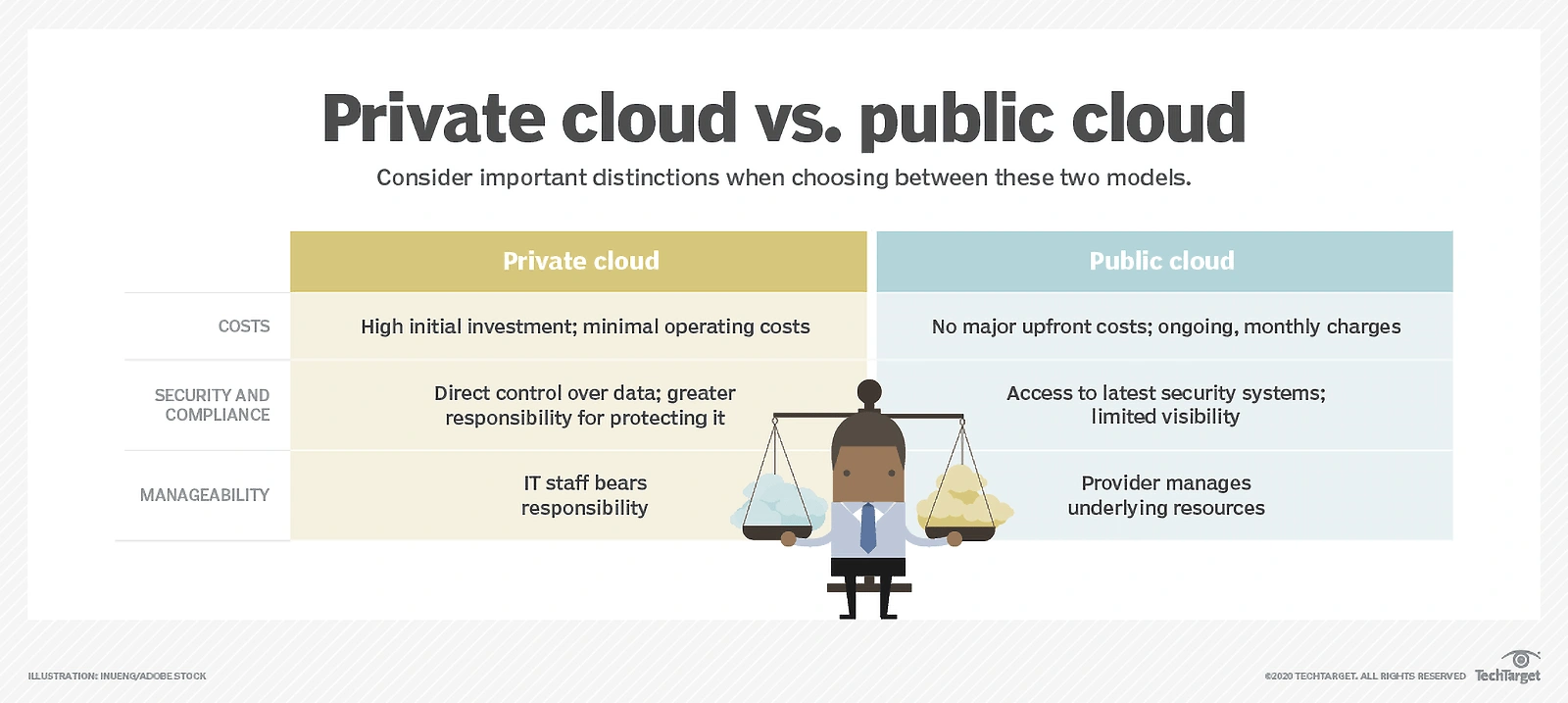 public_vs_private_cloud-min.png
