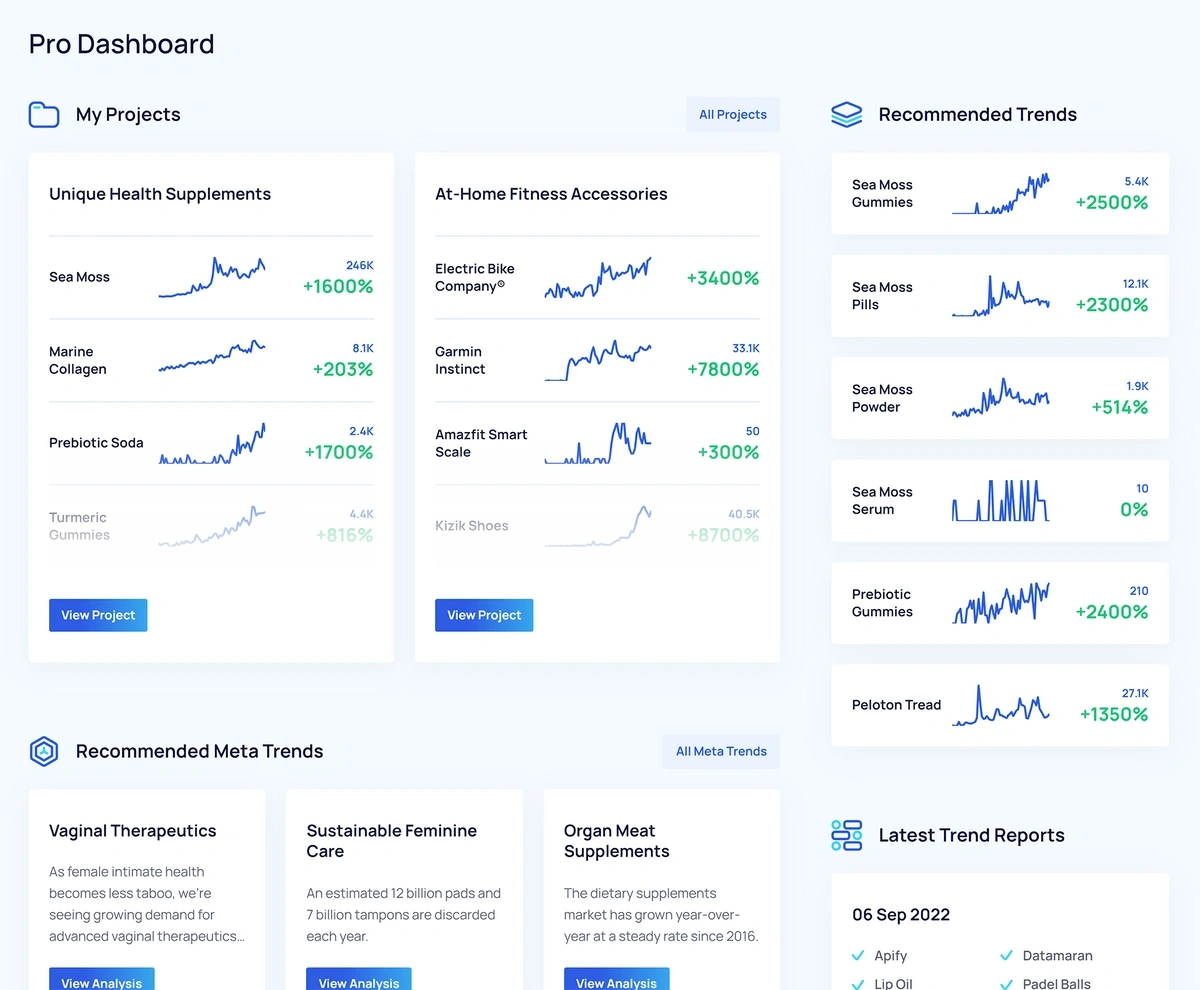 explodingtopics-dashboard-min.webp