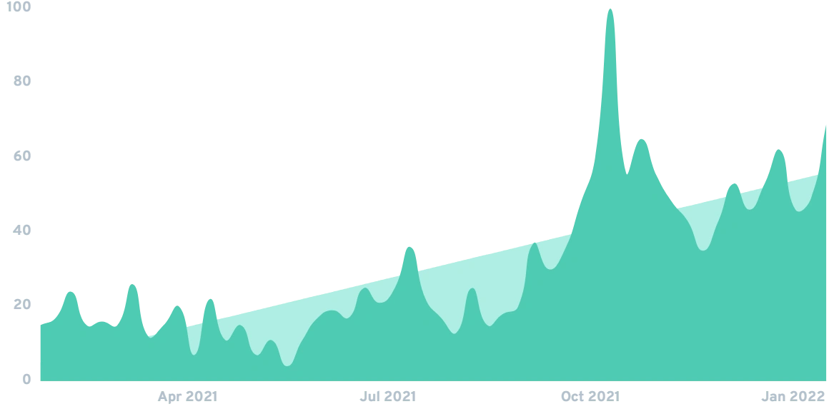 neobank-min.png