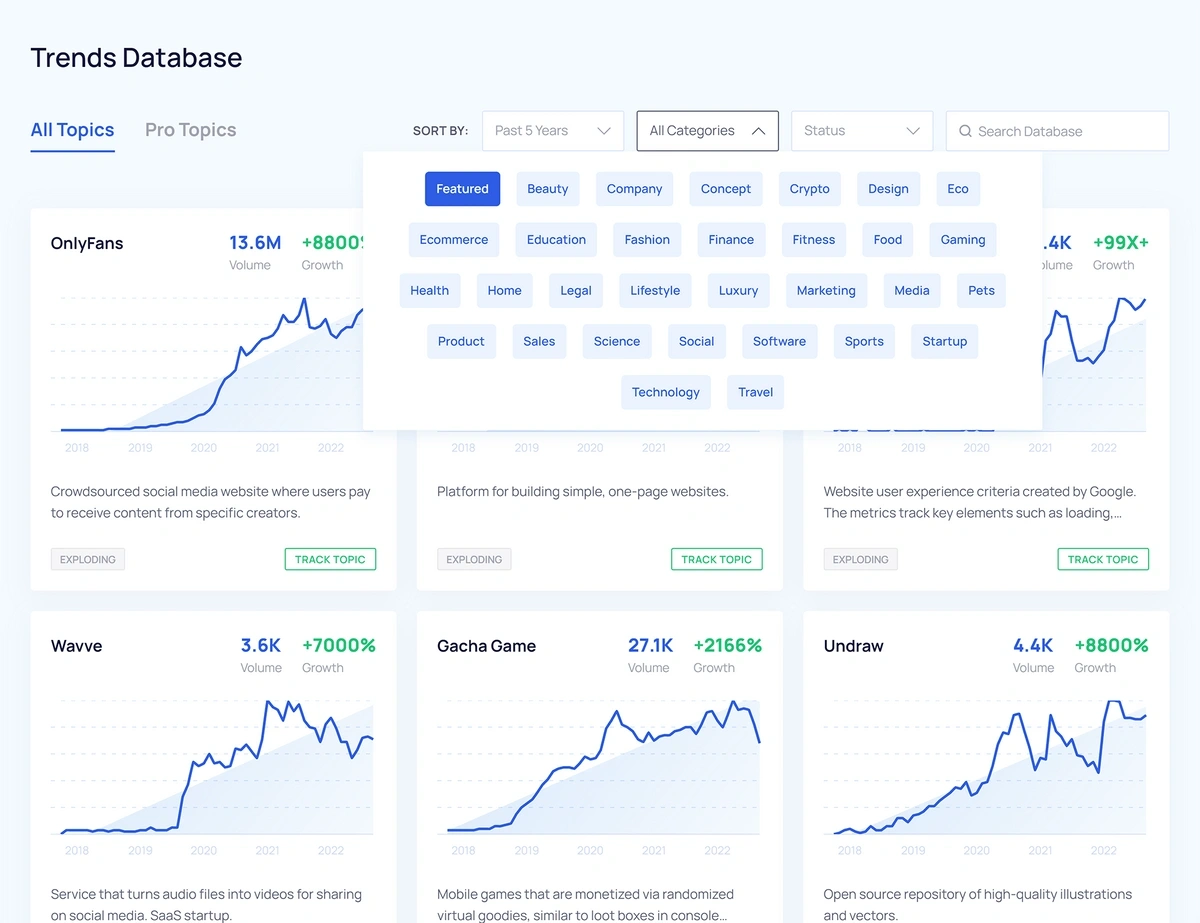 explodingtopics-topics-min.webp