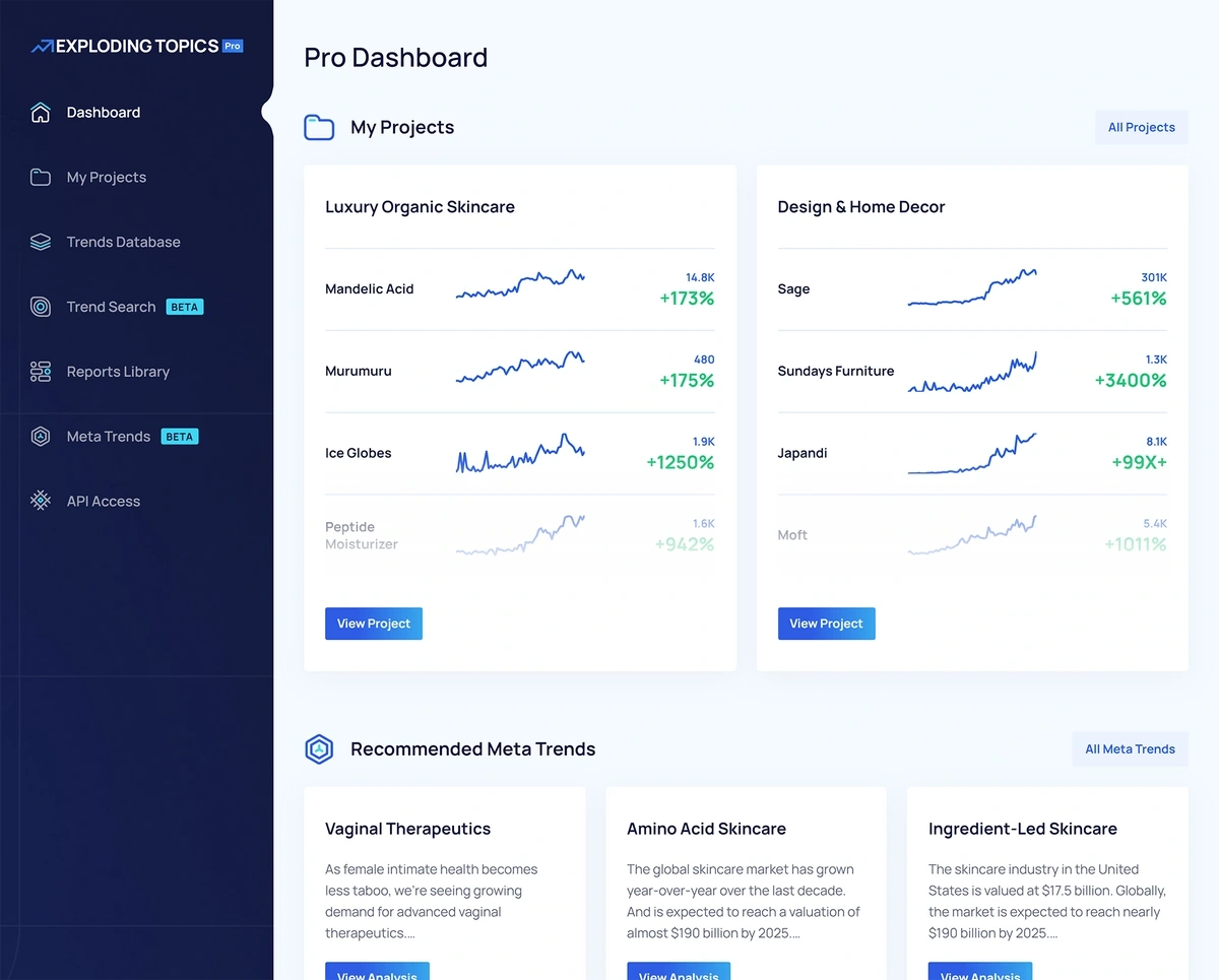 Statista - The Statistics Portal for Market Data, Market Research and  Market Studies