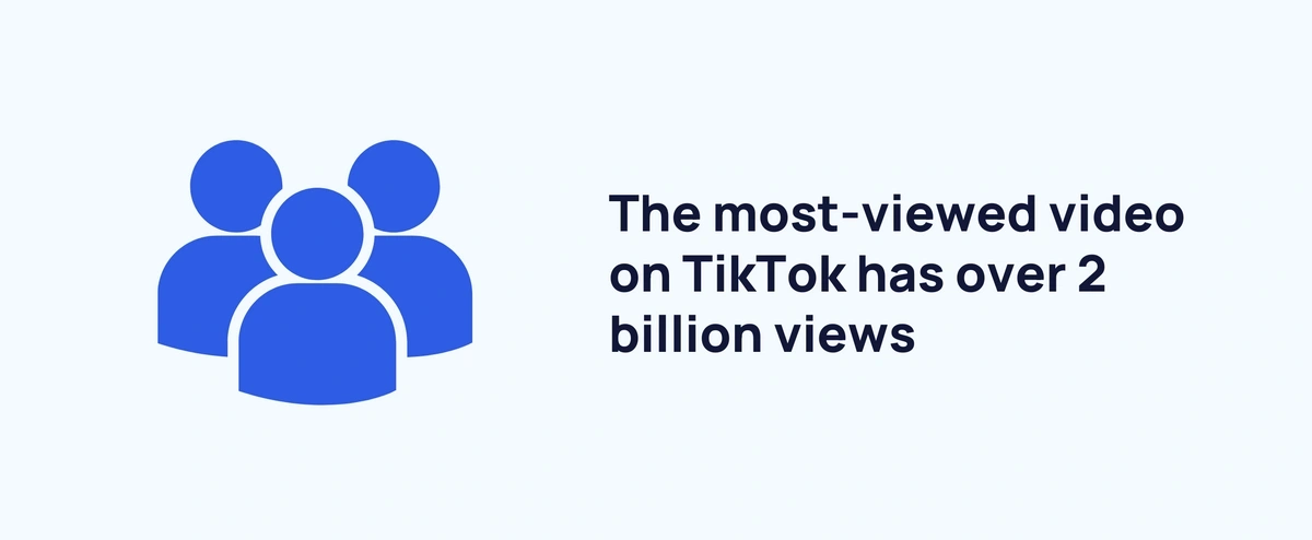 Tik tok most viewed on sale video