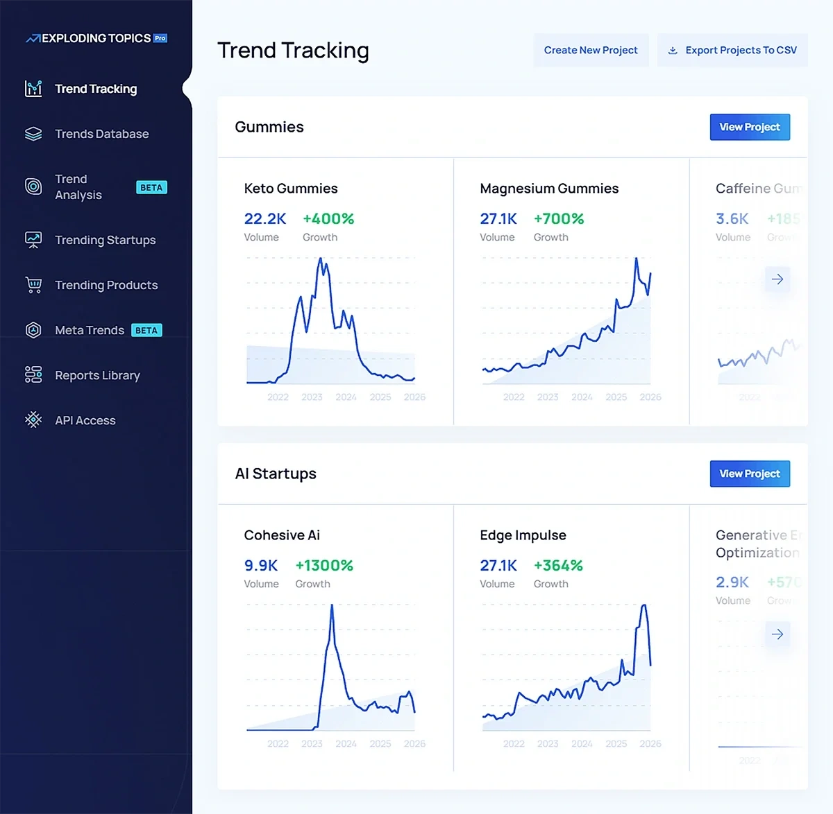 Example projects within Exploding Topics trend tracking