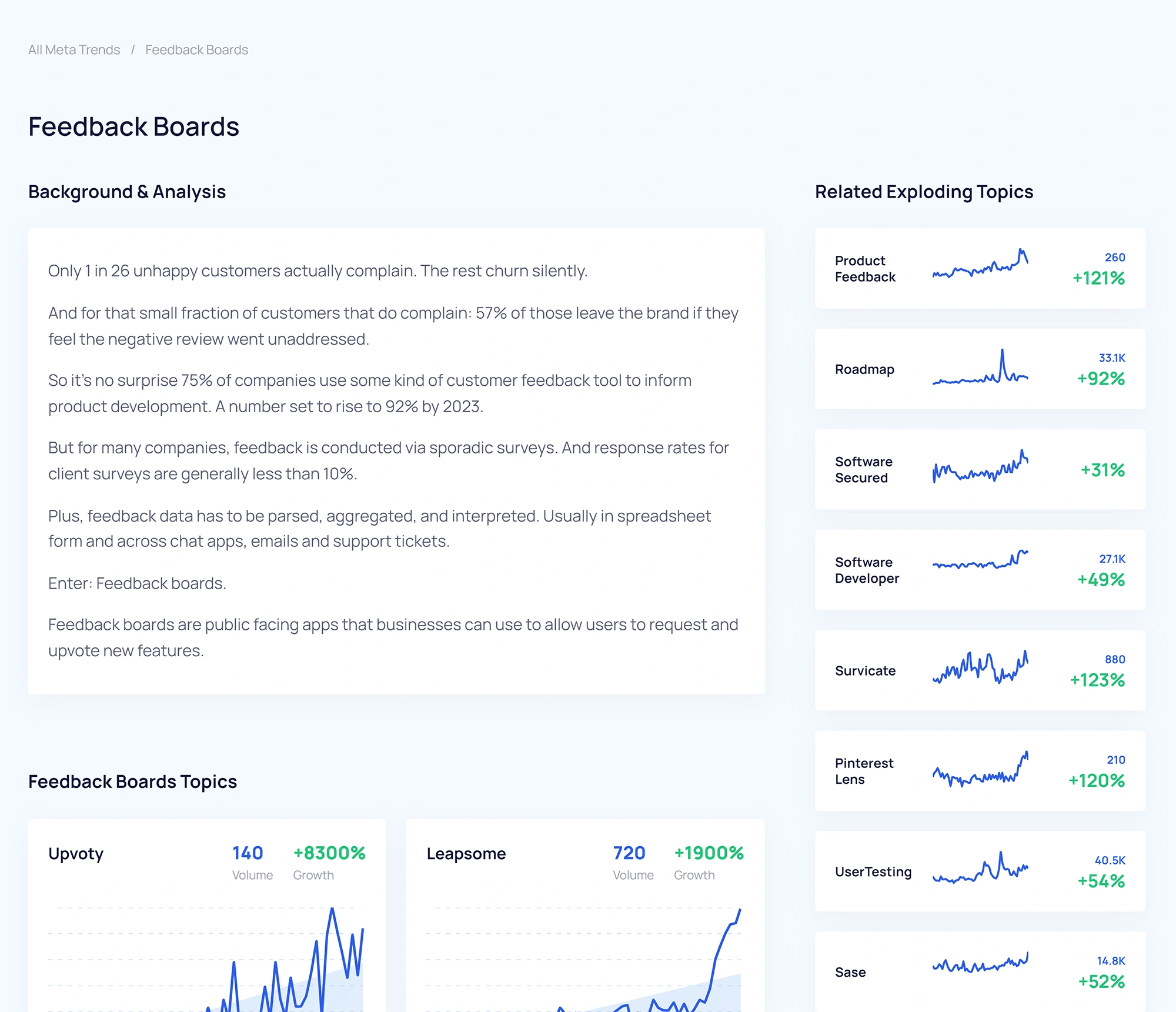 explodingtopics-meta-trends-feedback-...