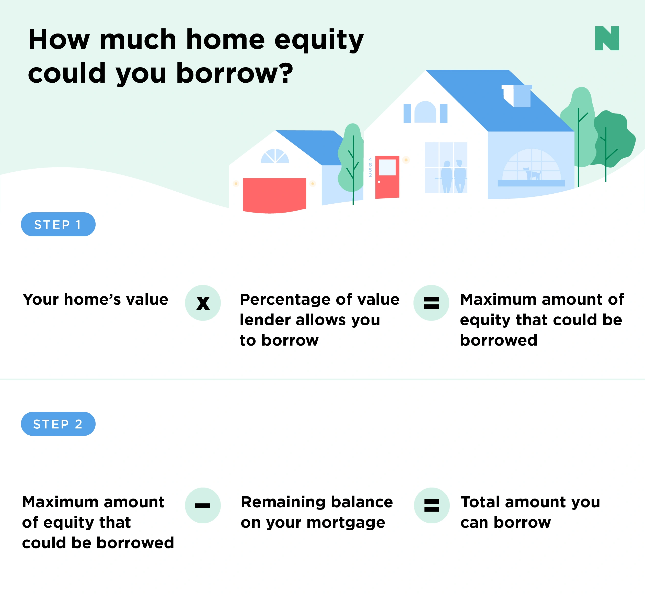 equity-loan-min.png