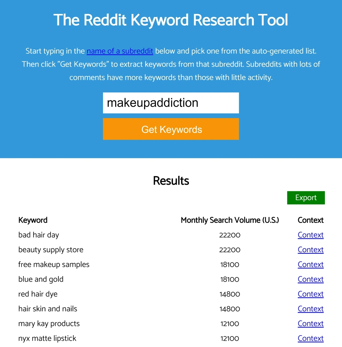 Keyword Analysis: Discover the Most Popular Tags on  for Trending  Insights!