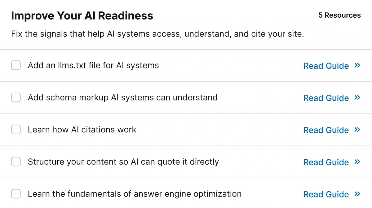 What do the different AI scores mean? graphic