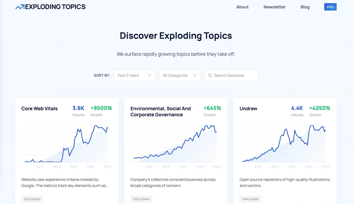 Advanced Google Trends - Google News Initiative