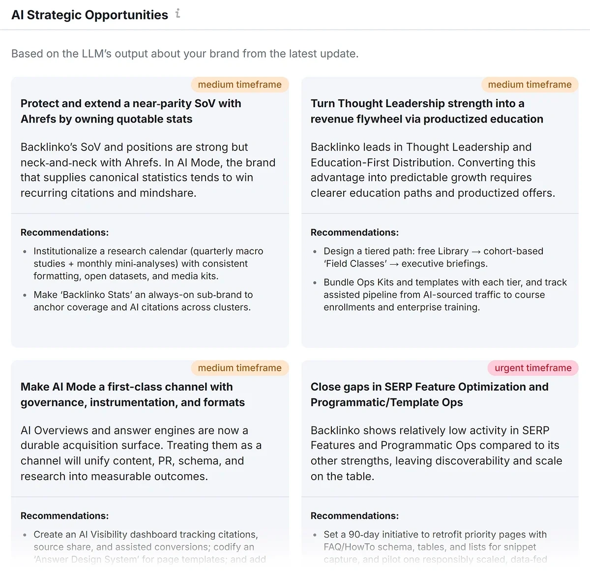 AI-generated recommendations for visibility improvements