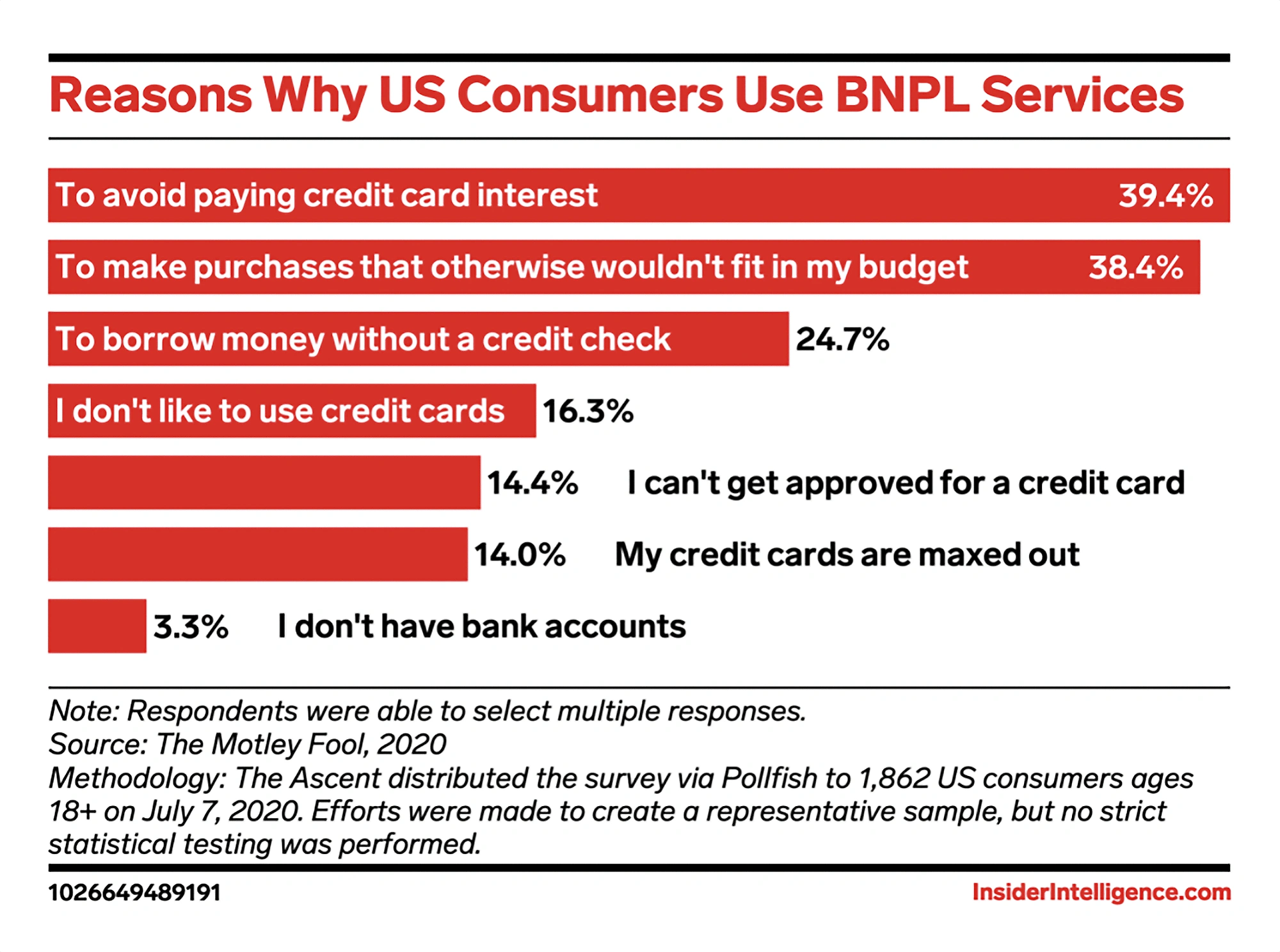 us-bnpl-services-min.png