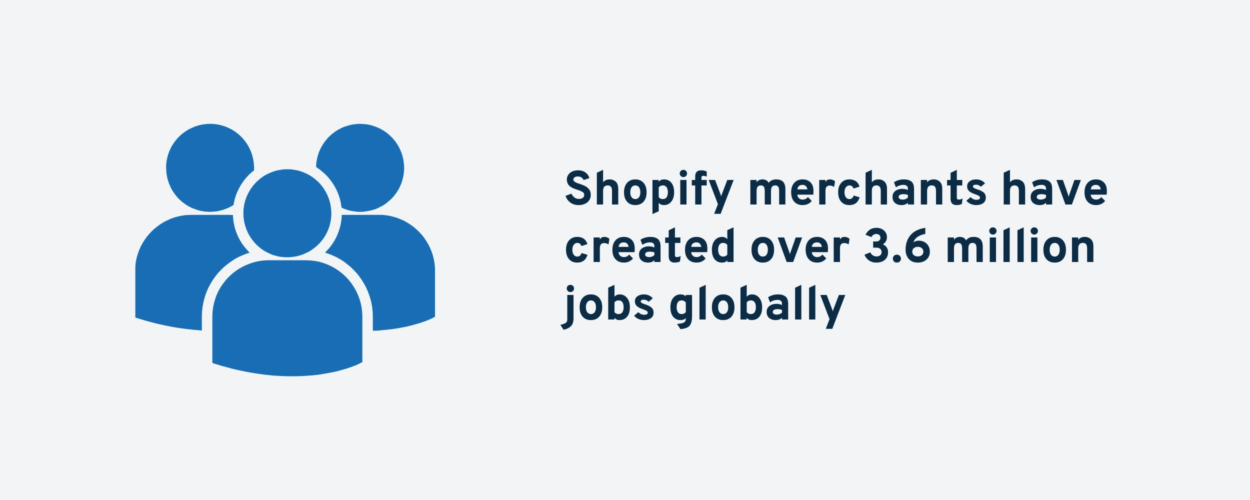 shopify-created-jobs.png