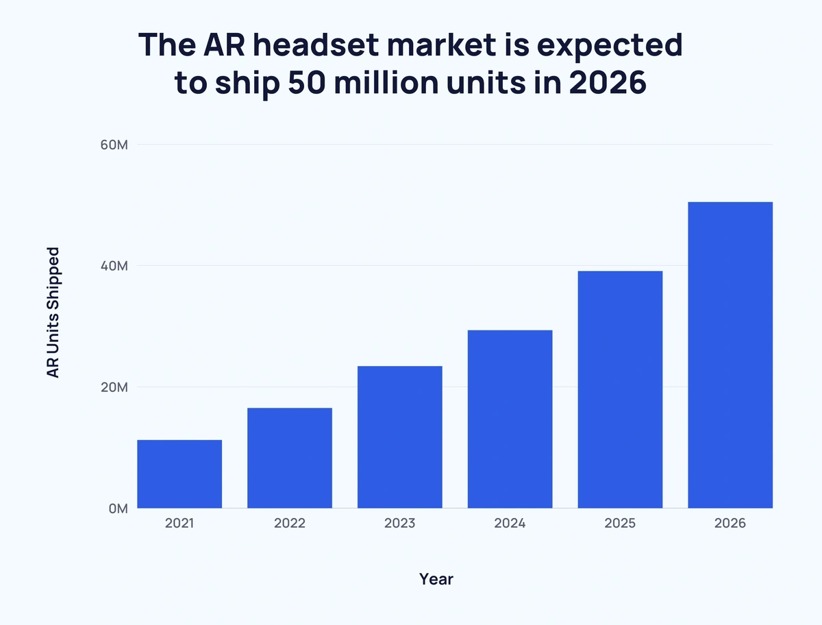 ar-headset-market-min.webp